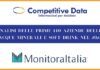 Competitive Data. Analisi del mercato di acque minerali e soft drink