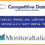 Competitive Data. Analisi del mercato di acque minerali e soft drink