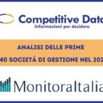 Competitive Data pubblica l’analisi delle prime 240 gestioni vending nel 2021