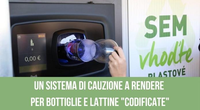 Slovacchia. Bottiglie in plastica e lattine codificate per la cauzione a rendere