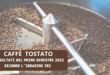 L’andamento del mercato del caffè tostato nel 1° semestre 2022 secondo i dati IRI