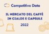 Competitive Data: il mercato di cialde e capsule per caffè