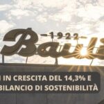 BAULI RICAVI BILANCIO 694 VENDING NEWS