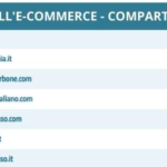 CLASSIFICA-STELLE-CAFFE