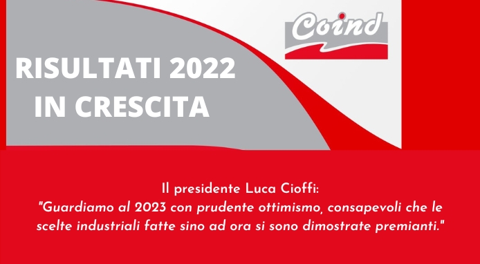 Il Gruppo COIND chiude il 2022 con fatturato ancora in crescita