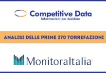 L’analisi Competitive Data sulle prime 270 torrefazioni