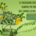 Gli italiani scelgono sempre di più un packaging sostenibile. I dati di Nomisma
