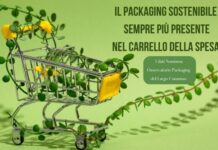 Gli italiani scelgono sempre di più un packaging sostenibile. I dati di Nomisma
