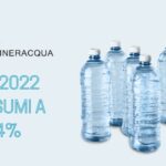 Mineracqua: nel 2022 i consumi sono cresciuti del 4%