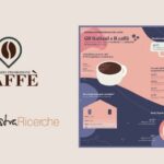 Consorzio Promozione del Caffè e Astra: i dati sul mercato del caffè