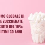 Il consumo globale di bevande zuccherate nell’ultimo trentennio segna un +16%