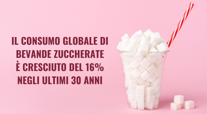 Il consumo globale di bevande zuccherate nell’ultimo trentennio segna un +16%