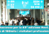 Successo per la 43° edizione Host. Più di 180mila i visitatori professionali