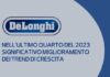 Gruppo De’ Longhi: un 2023 incerto con la ripresa dei profitti nel IV trimestre