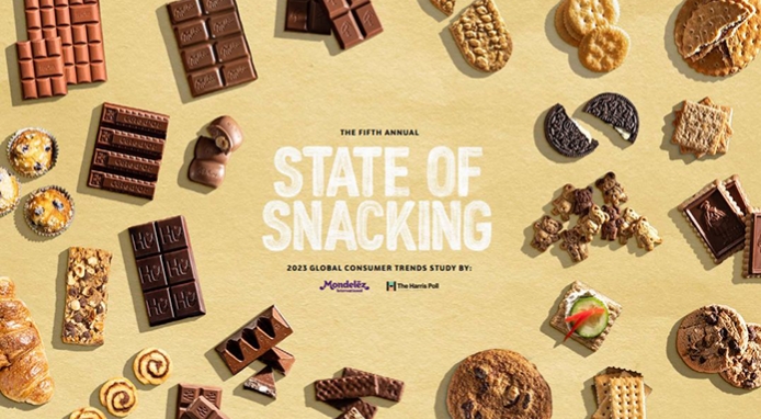 Mondelēz International pubblica il quinto rapporto annuale “State of Snacking™”