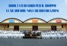 Elah Dufour: nel 2023 crescita record e incremento della redditività