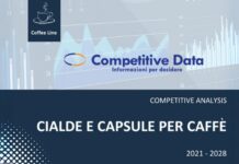 Competitive Data: analisi del mercato di cialde e capsule per caffè (2021-2028)