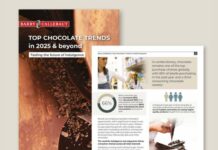 Barry Callebaut: “Le principali tendenze del cioccolato nel 2025 e oltre”