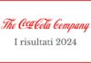 Coca-Cola comunica i risultati finanziari dell’intero anno 2024
