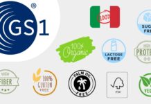 Quali prodotti vendono di più? La classifica dell’Osservatorio Immagino di GS1 Italy