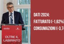 La Distribuzione Automatica torna a soffrire: calano fatturato e consumazioni