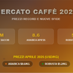 Commodity Markets Outlook di World Bank: quarto anno critico per il caffè