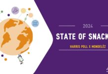 Mondelēz International pubblica il sesto rapporto State of Snacking