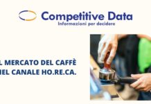 Competitive Data 2025: il mercato del caffè nel canale Ho.Re.Ca.