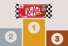 KitKat e Formula 1: partnership globale e nuove edizioni ispirate alle corse