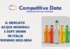 Competitive Data: analisi del settore Acque Minerali e Soft Drink