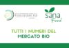 Biologico in Italia: 6,9 miliardi nel 2025. Il fuori casa diventa canale strategico