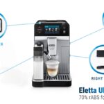 Eletta Ultra De’ Longhi con il 70% di plastica riciclata in partnership con Sirmax