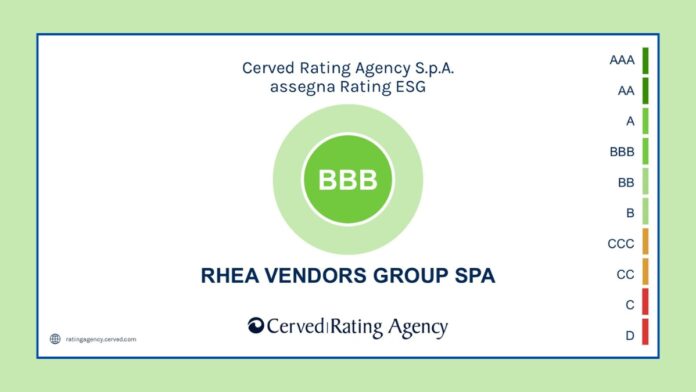RHEA RATING ESG 1200 VENDING NEWS