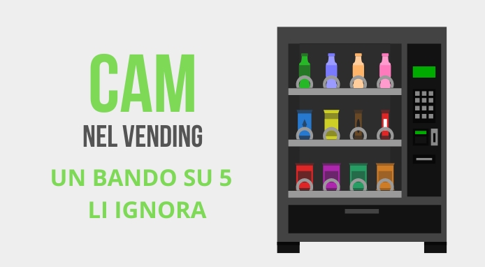 CAM VENDING 1200 VENDING NEWS