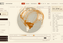 L’International Coffee Organization lancia la Coffee Market Intelligence Platform